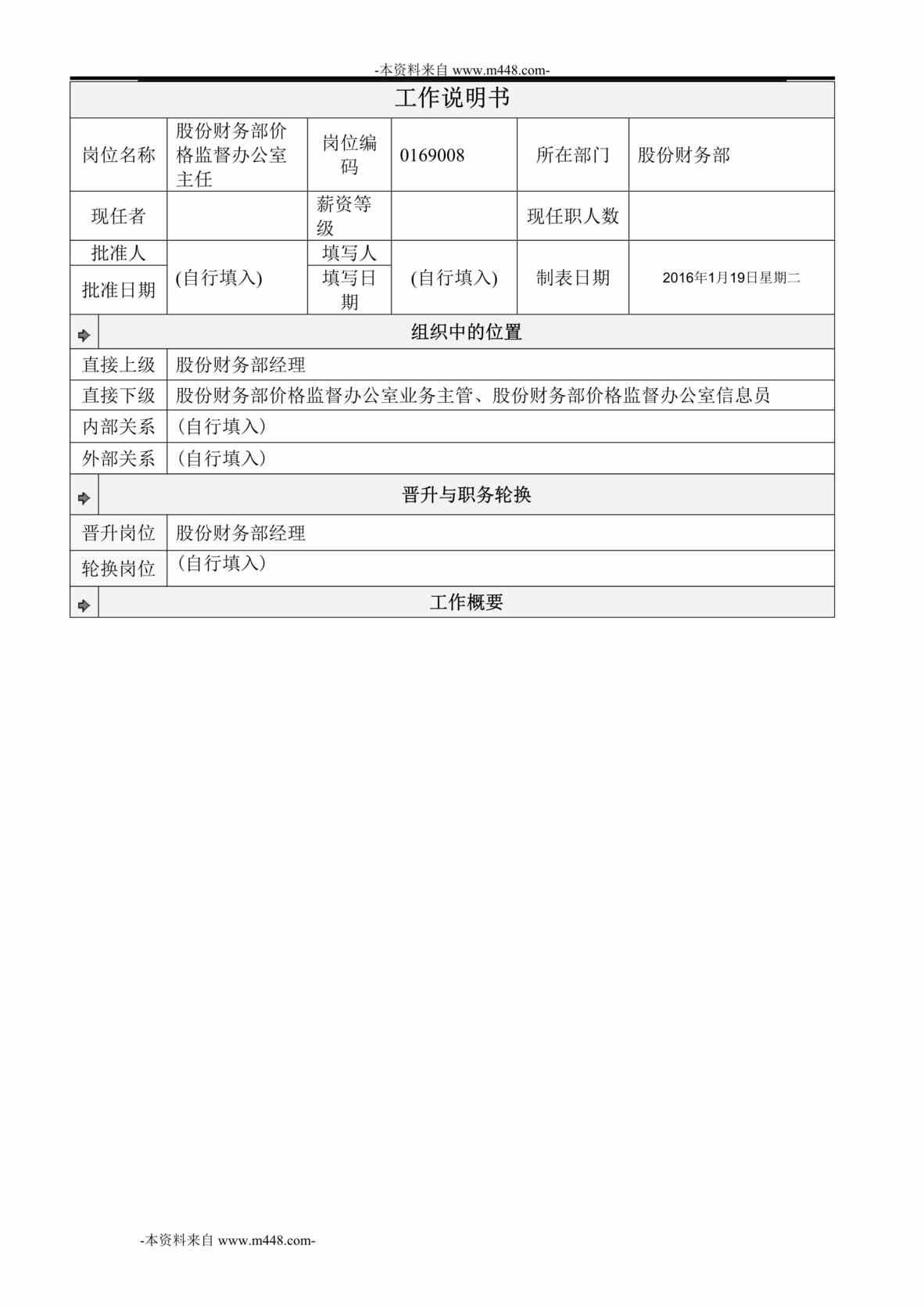 “财务部价格监督办公室主任岗位工作说明书DOC”第1页图片