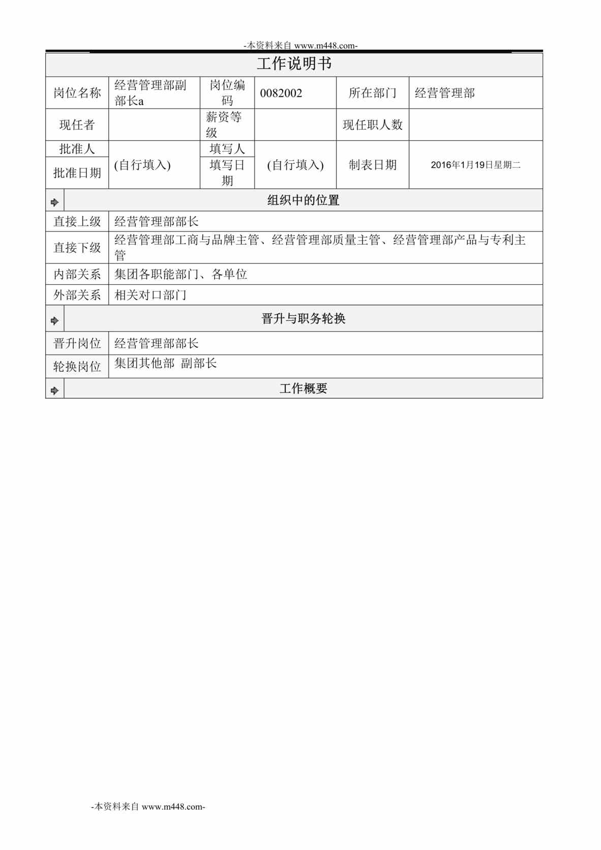 “经营管理部副部长岗位工作说明书DOC”第1页图片