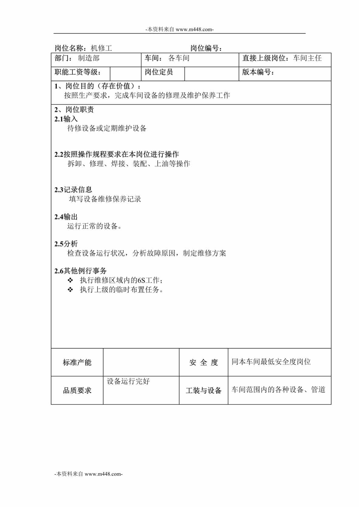 “横店集团家园化工公司制造部机修工职位说明书DOC”第1页图片