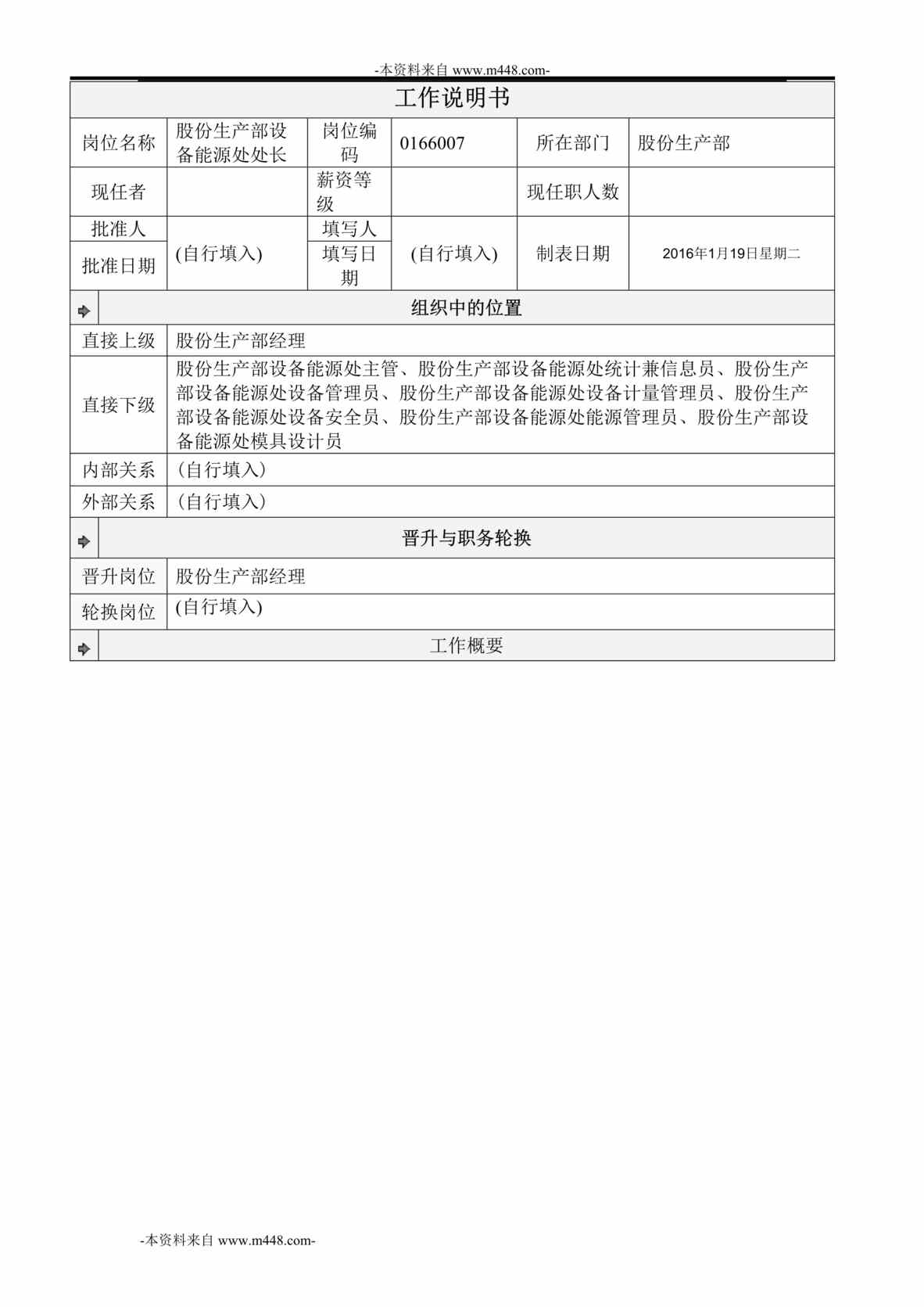 “生产部设备能源处处长岗位工作说明书DOC”第1页图片