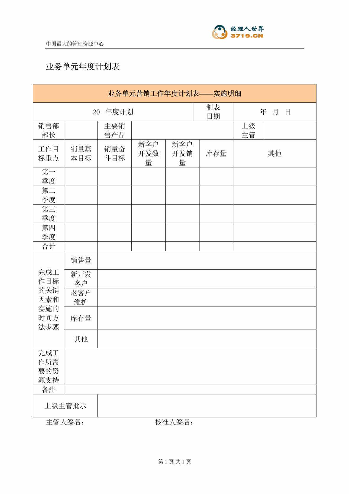 “业务单元年度计划表(doc).rar”第1页图片