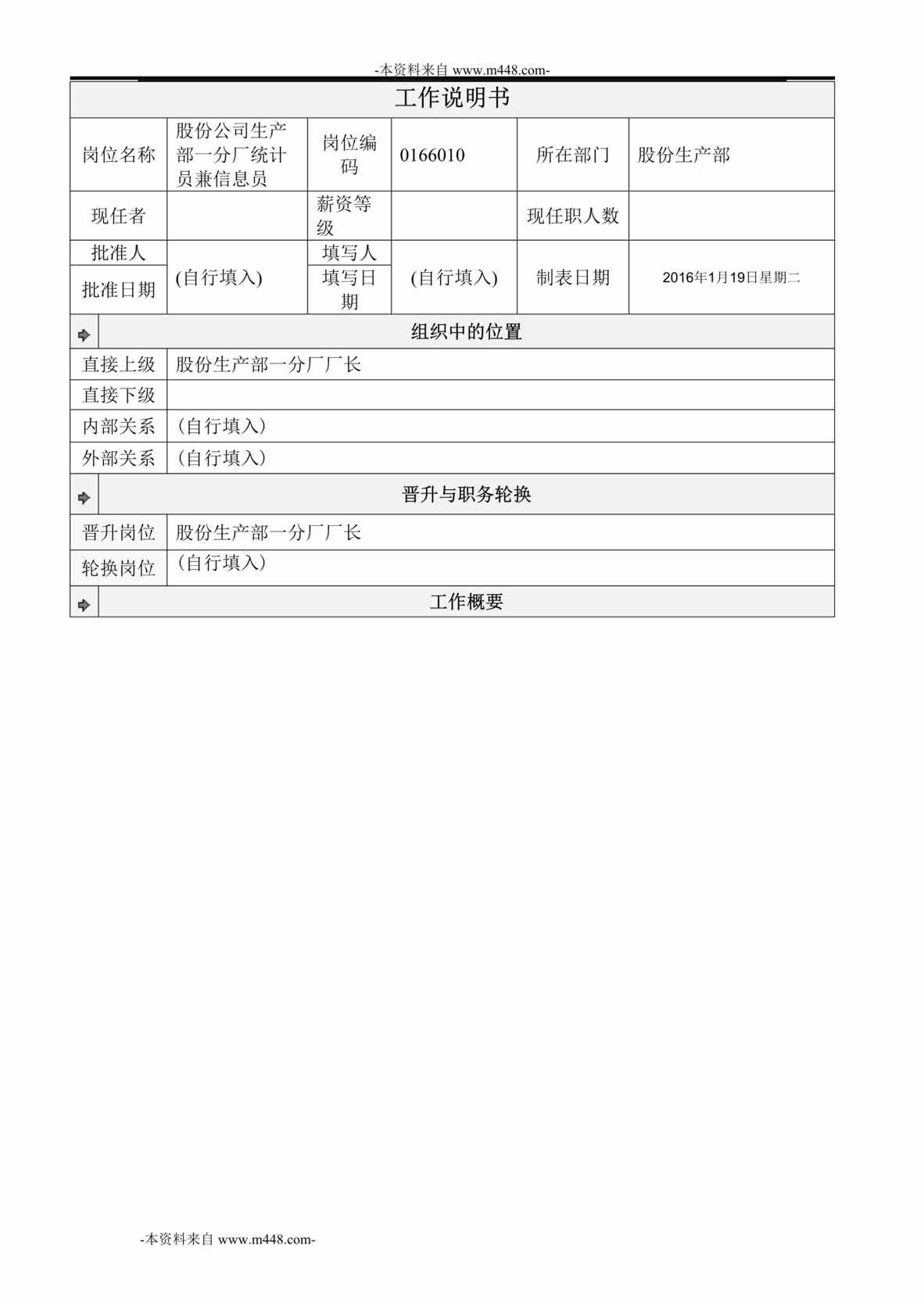 “生产部一分厂统计员兼信息员岗位工作说明书DOC”第1页图片