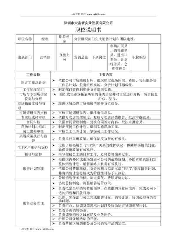 “深圳大富豪实业公司小狗鞋柜事业部营销部职位说明书汇编DOC”第1页图片