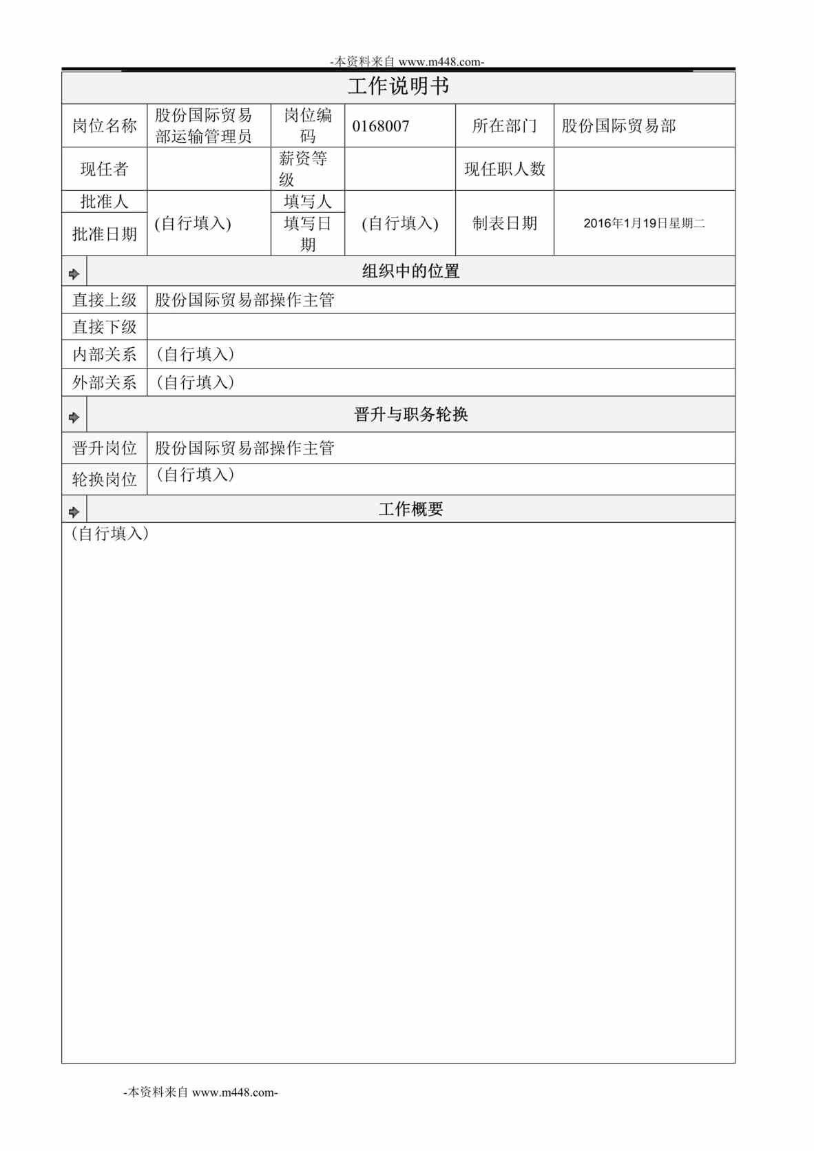 “国际贸易部运输管理员岗位工作说明书DOC”第1页图片