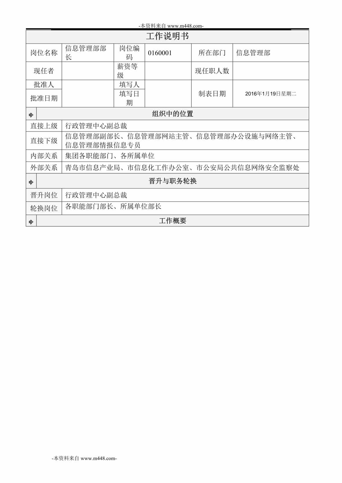 “信息管理部部长岗位工作说明书DOC”第1页图片