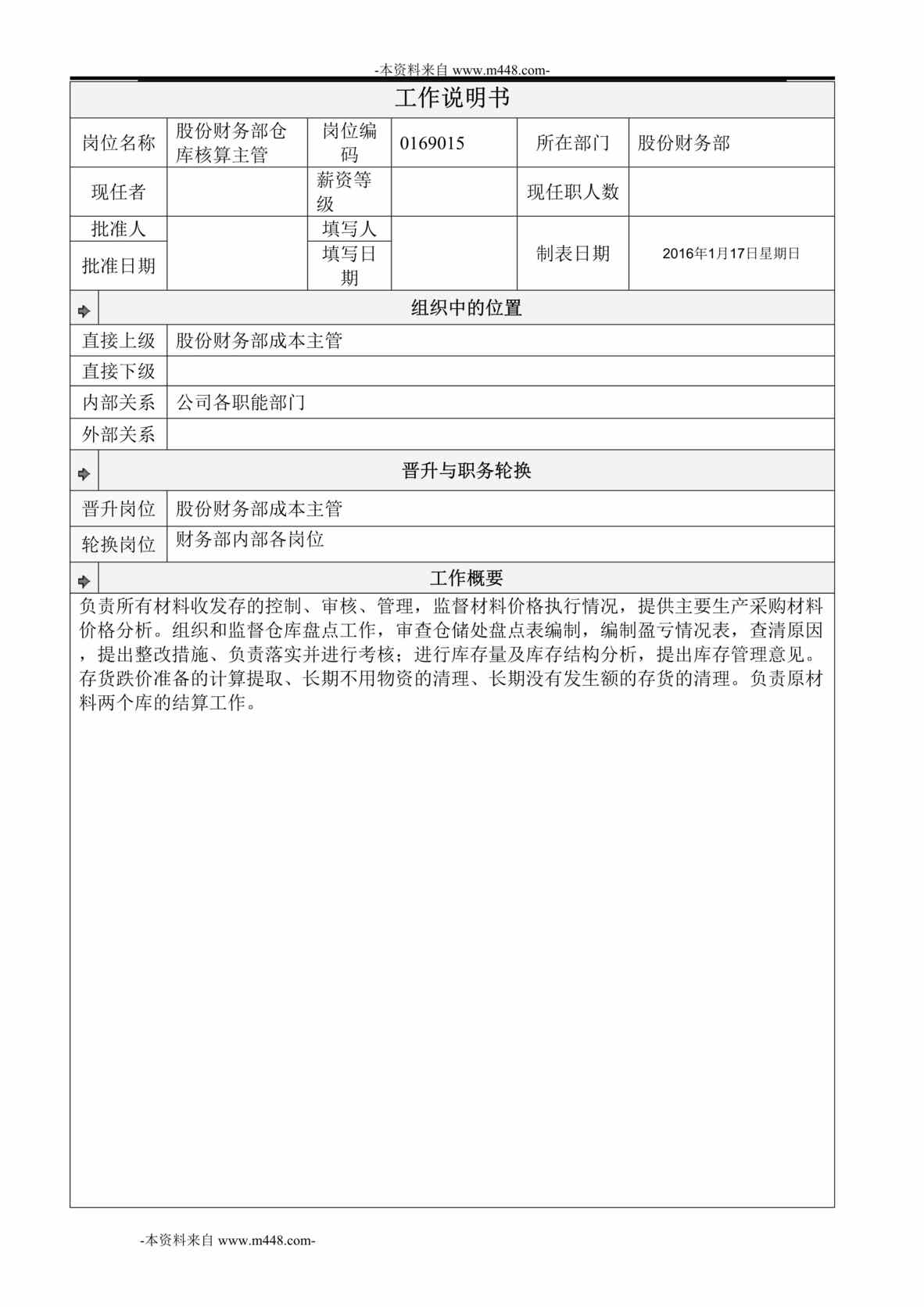 “财务部仓库核算主管工作说明书DOC”第1页图片