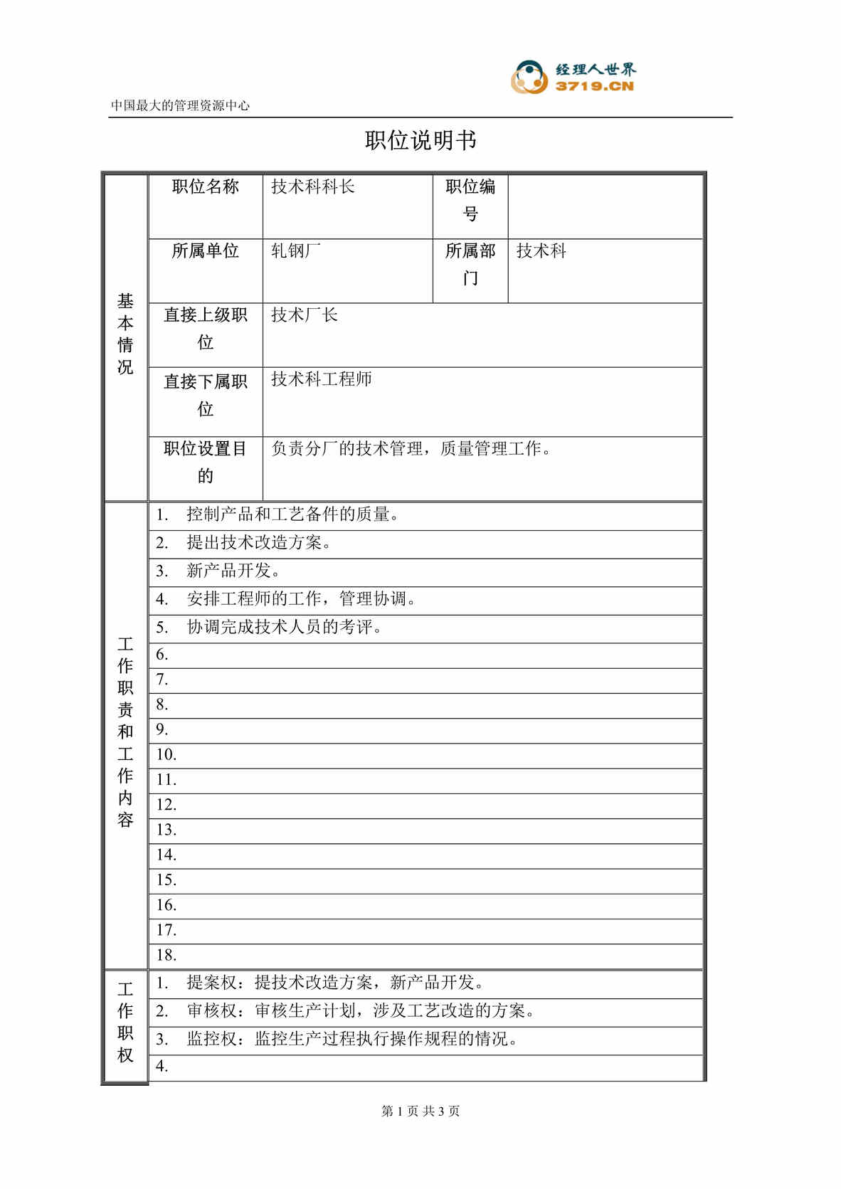 “轧钢厂技术科职位说明书(doc).rar”第1页图片