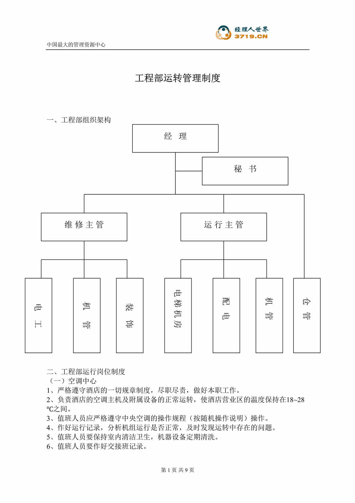 “工程部运转管理制度(doc).rar”第1页图片