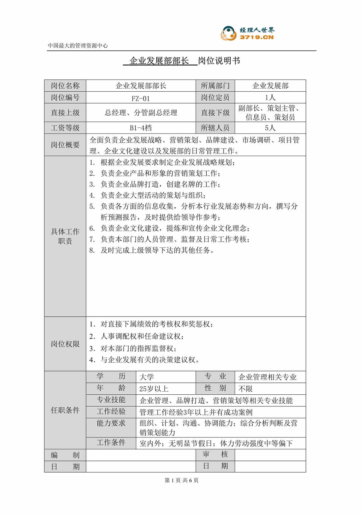 “某米厂企业发展部岗位说明书(doc).rar”第1页图片