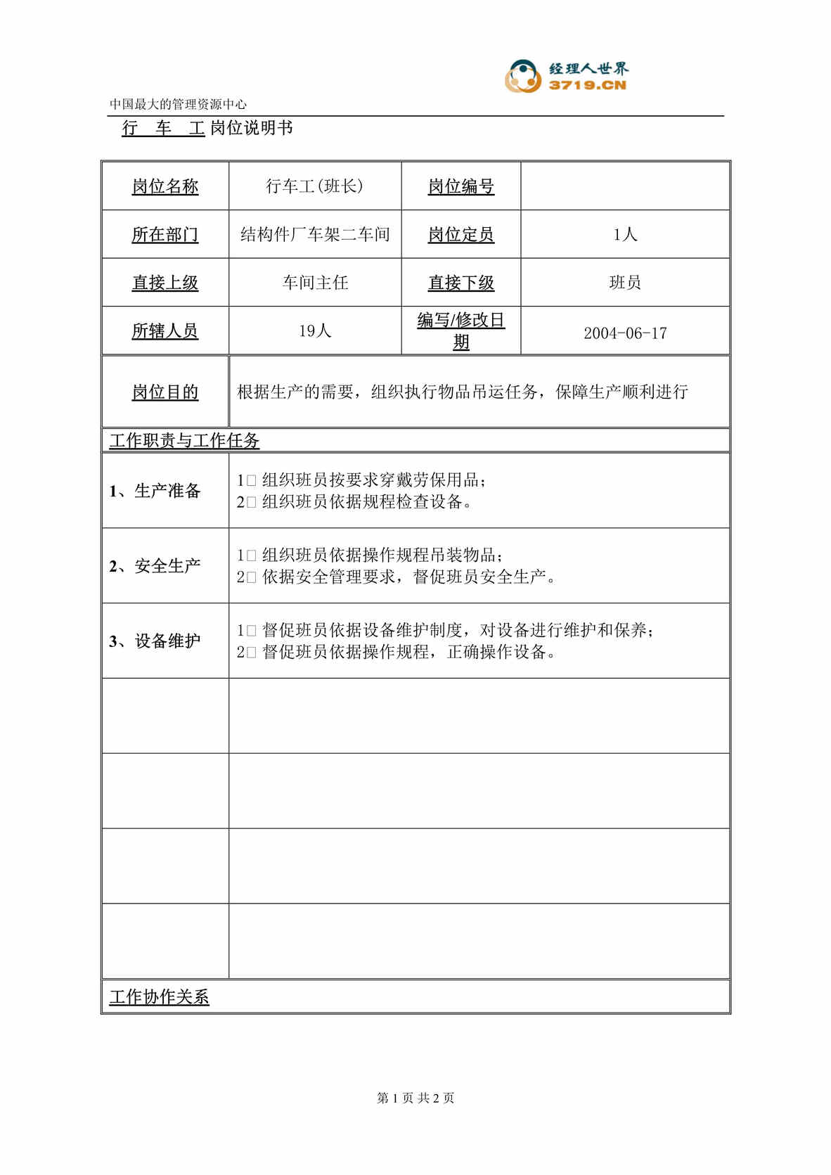 “柳工机械公司行车工岗位说明书(doc).rar”第1页图片