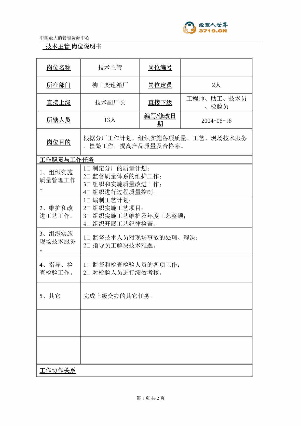 “柳工机械公司技术主管岗位说明书(doc).rar”第1页图片