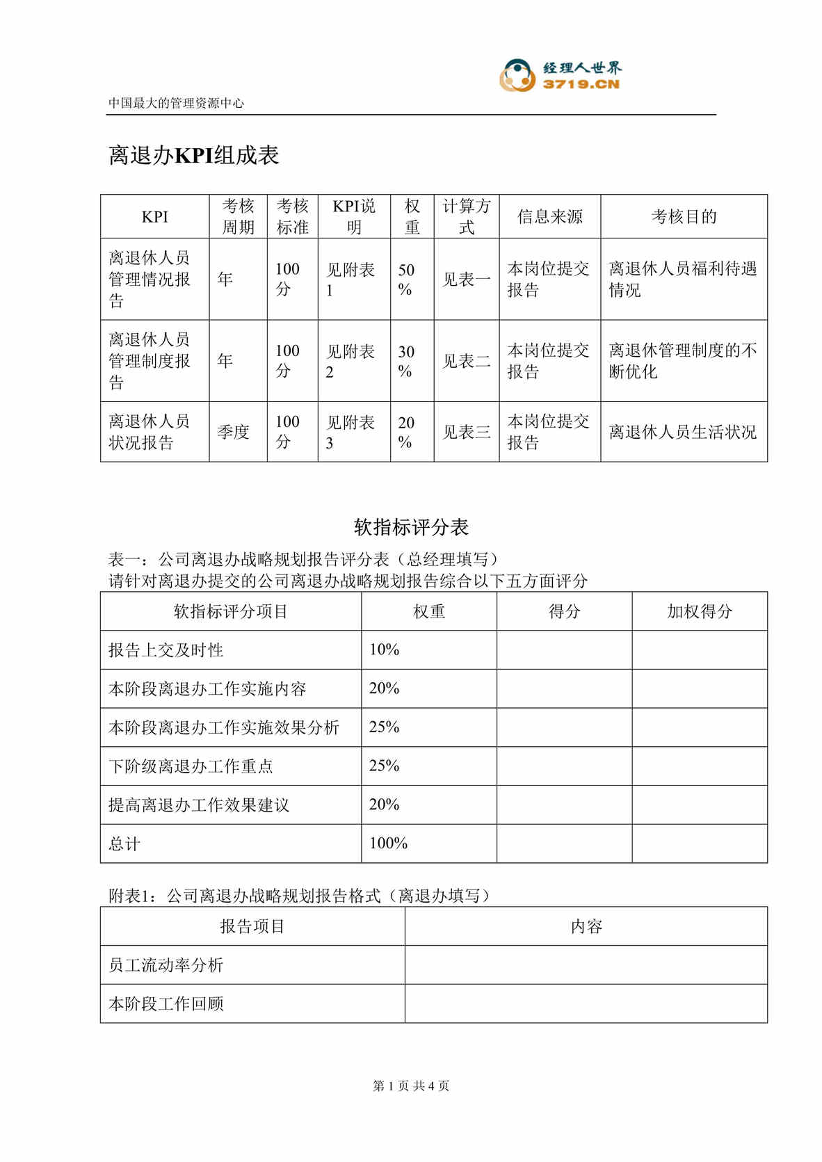 “离退办KPI组成表及考核流程(doc).rar”第1页图片