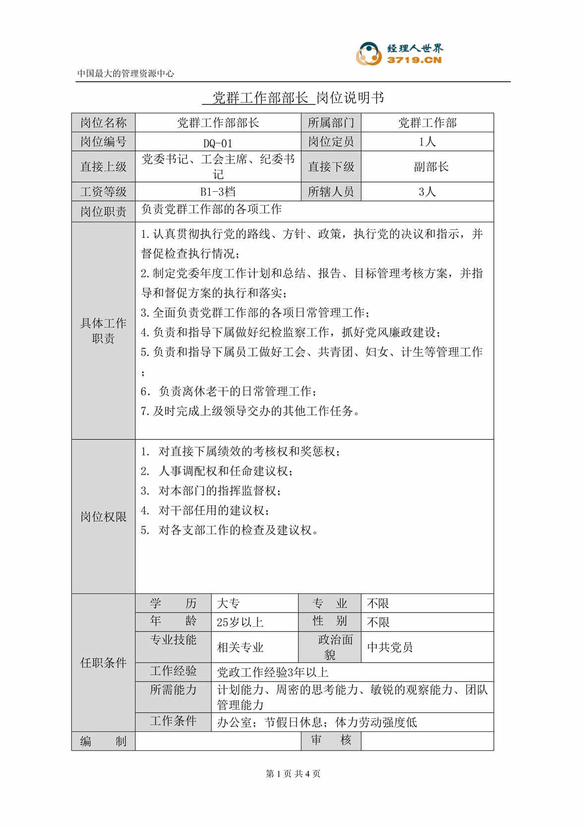 “某米厂党群工作部岗位说明书(doc).rar”第1页图片