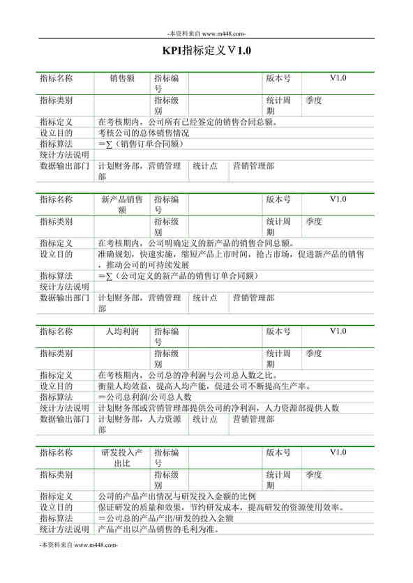 “和利时系统工程公司财务系统KPI指标定义手册DOC”第1页图片