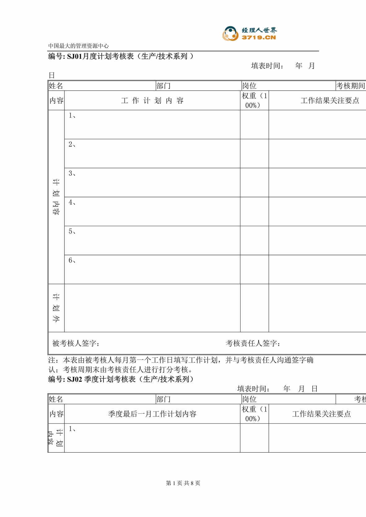 “x船国际公司绩效考核评分表单(doc 12).rar”第1页图片