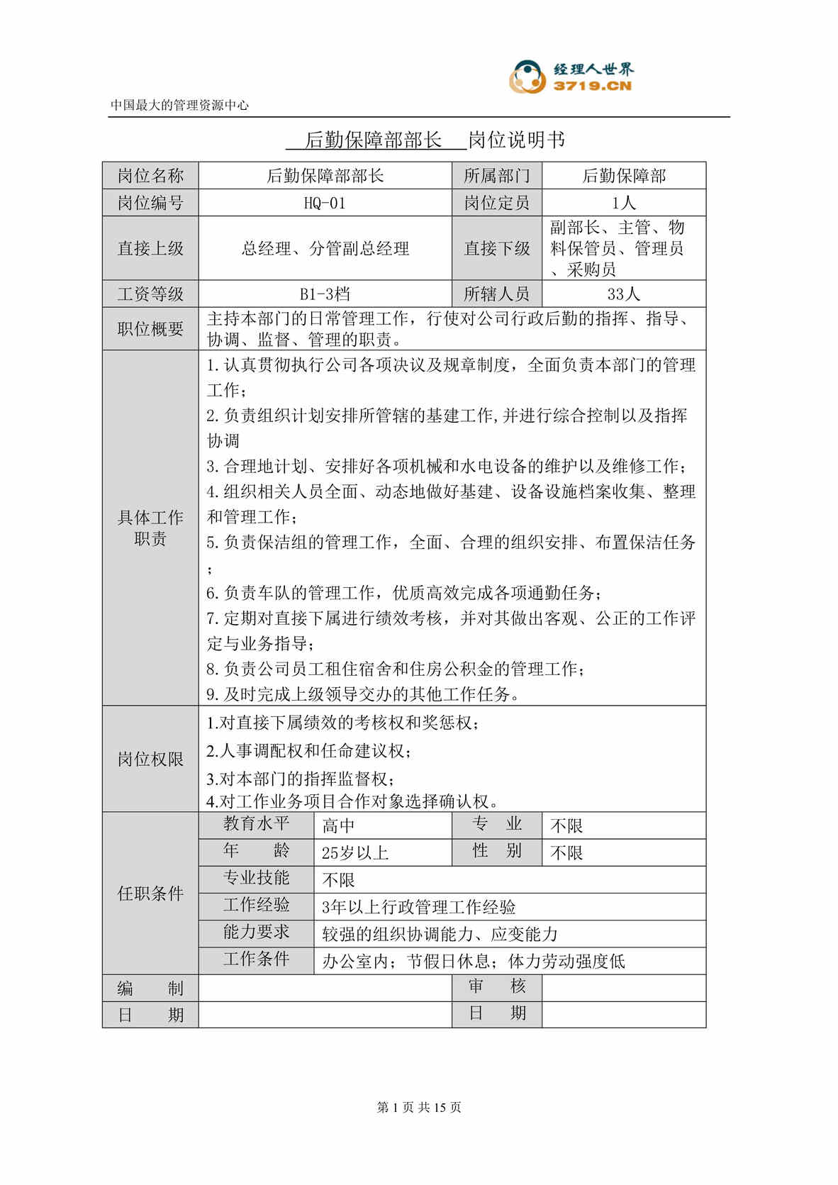 “某米厂后勤保障部岗位说明书(doc 16).rar”第1页图片