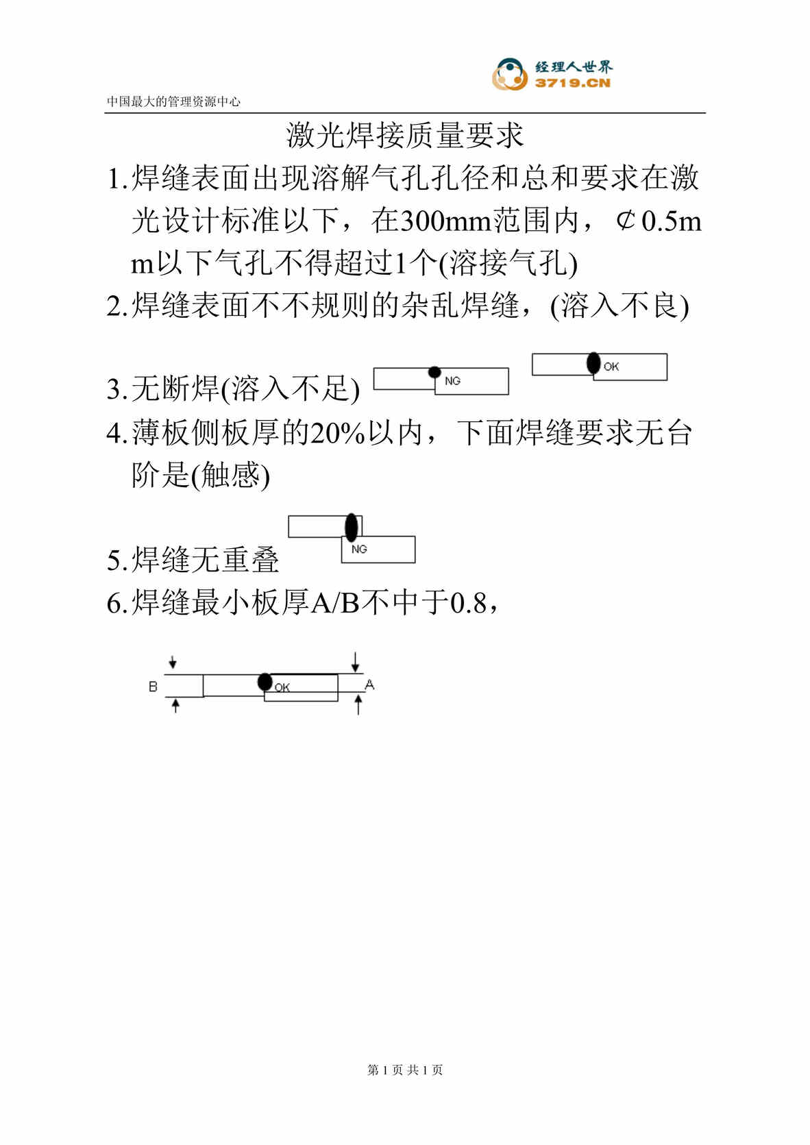 “激光焊接质量要求(doc).rar”第1页图片