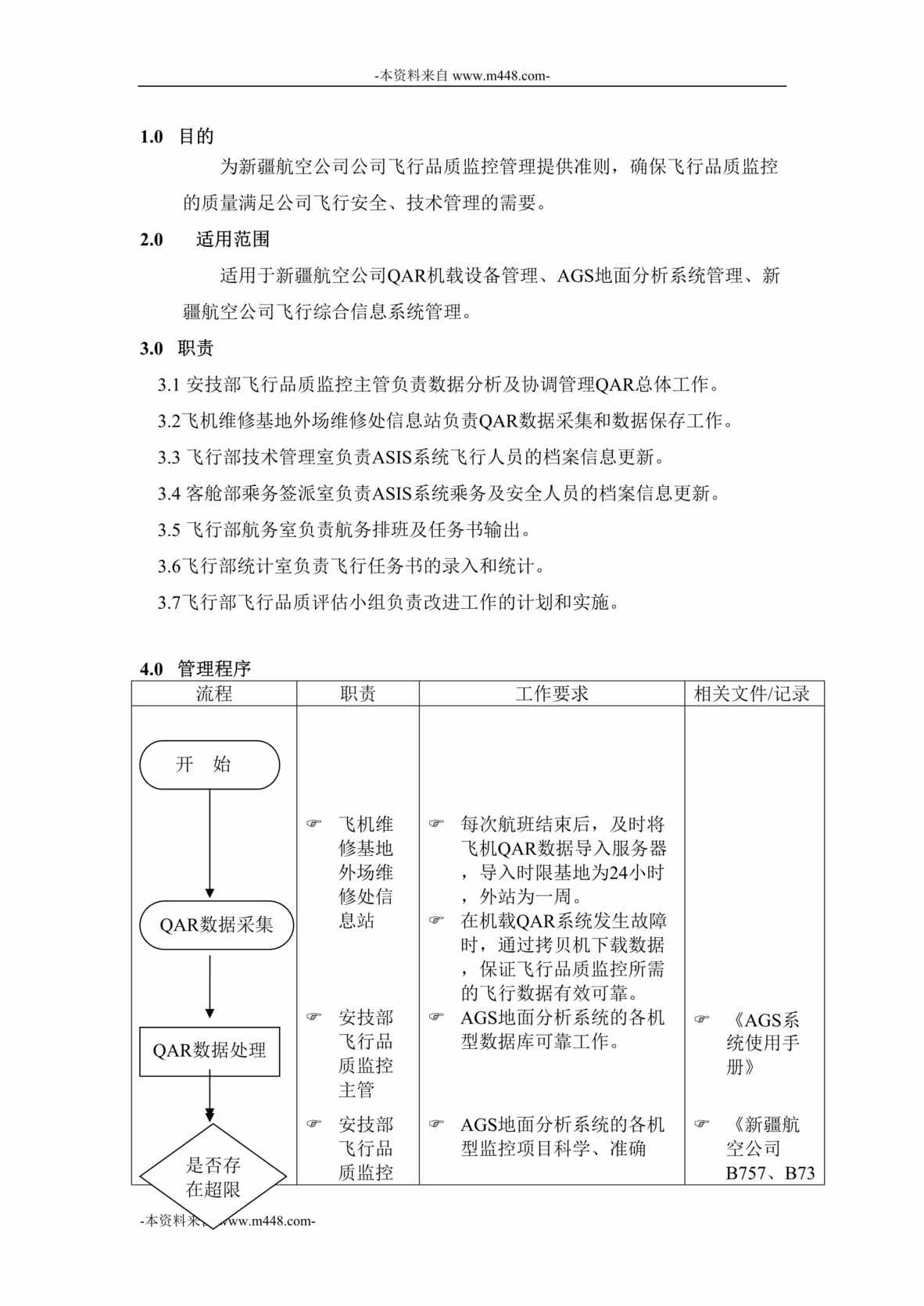 “中国南方航空新疆公司飞行品质监控管理工作规范DOC”第1页图片