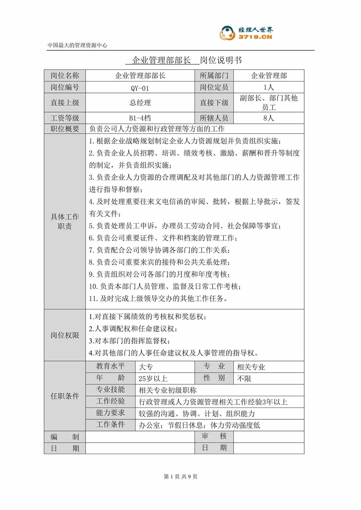 “某米厂企业管理部岗位说明书(doc 10).rar”第1页图片