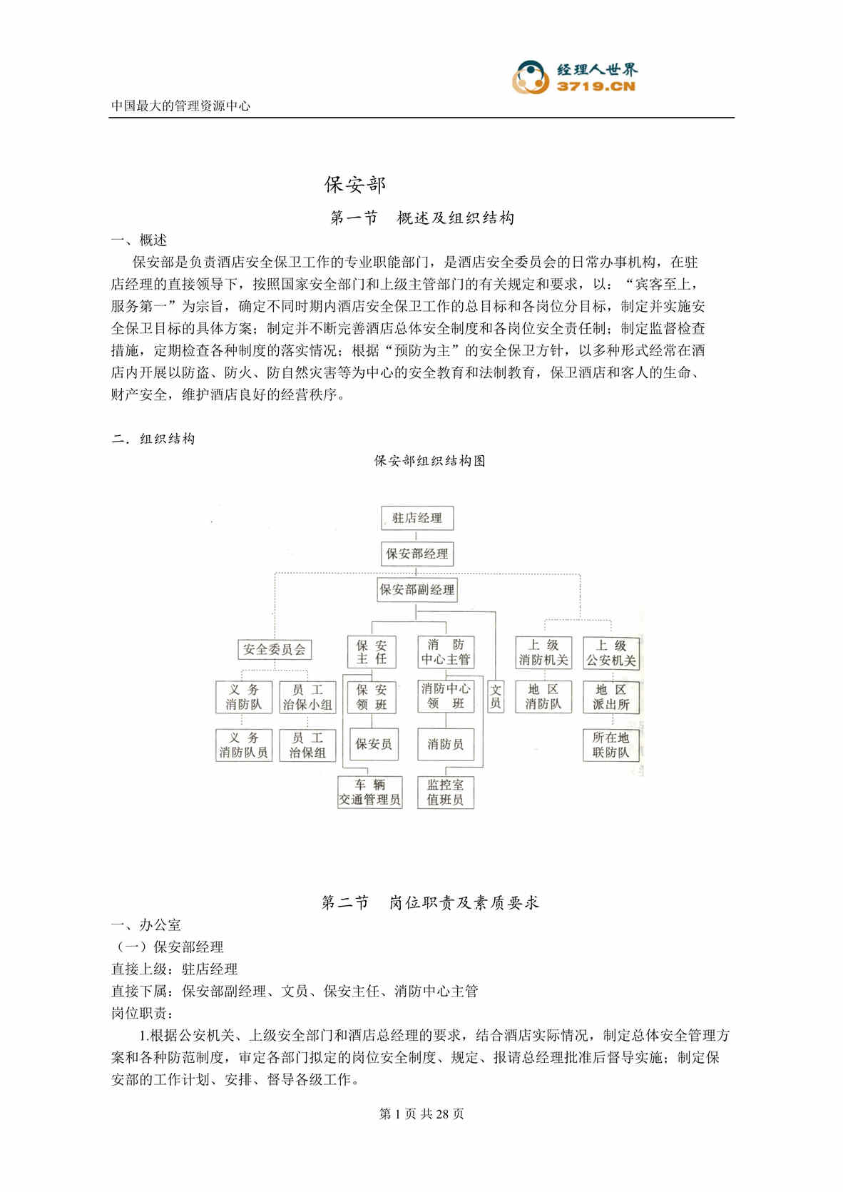 “x酒店规范行政篇-保安部(doc 25).rar”第1页图片