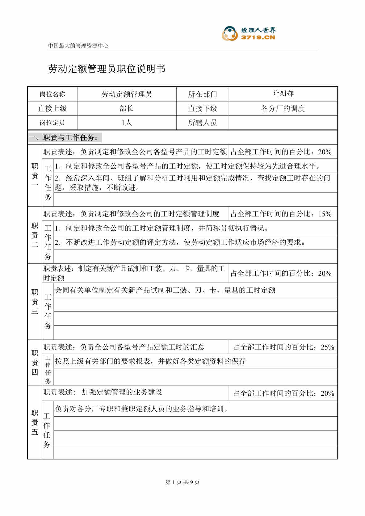 “某仪器公司计划部部长、劳动定额管理员、劳务价格评估员、战略规划员职位说明书(doc 10).rar”第1页图片