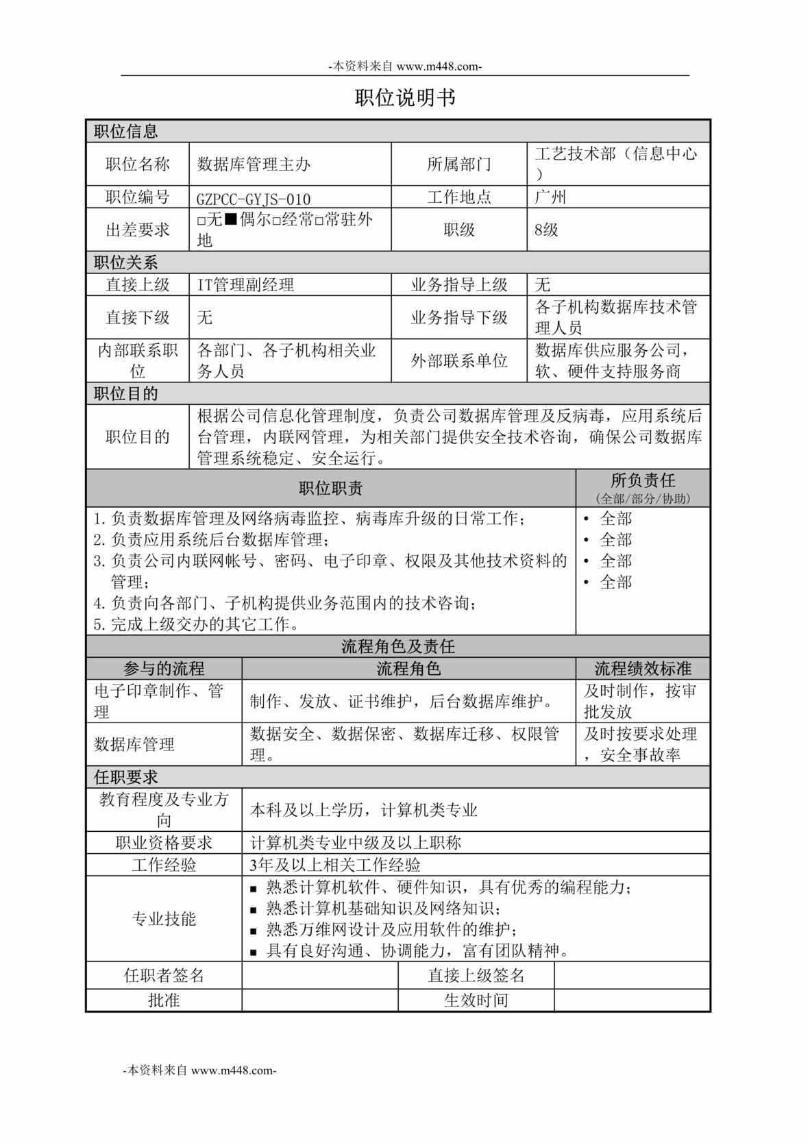 “中交第四航务工程局工艺技术部-数据库管理职位说明书DOC”第1页图片