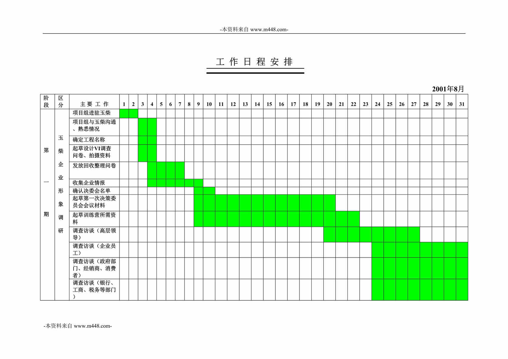 “玉柴发动机集团企业识别系统CIS工程日程计划书DOC”第1页图片