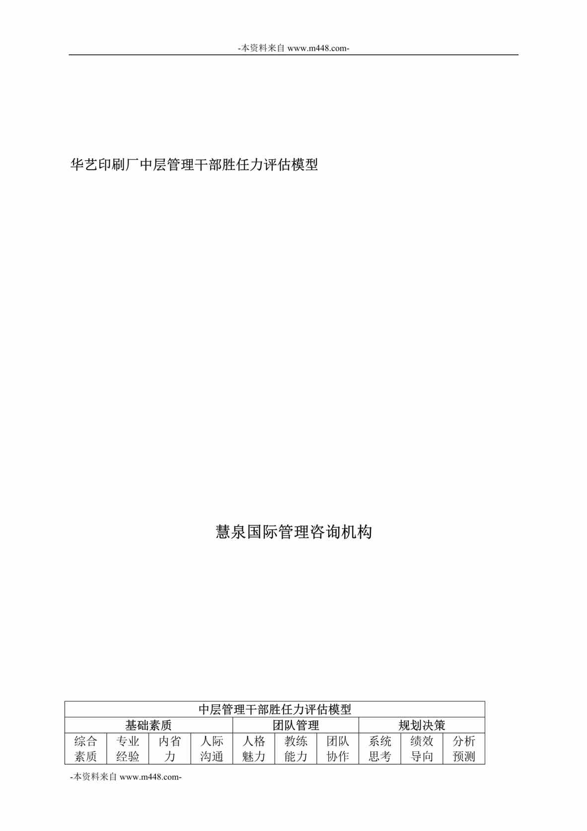 “华艺印刷厂中层管理干部胜任力评估模型DOC”第1页图片