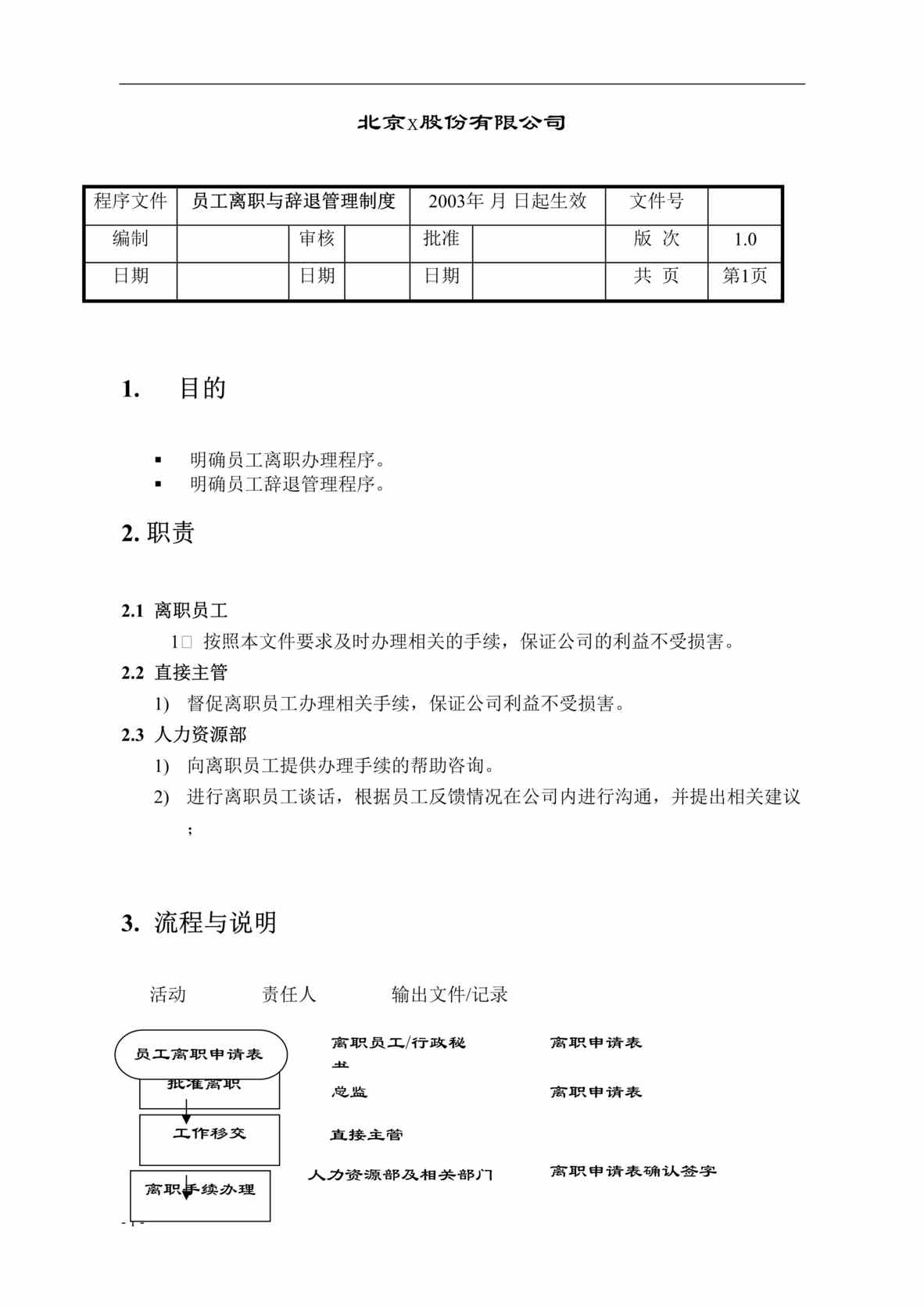 “某软件股份公司员工离职与辞退管理制度(doc).rar”第1页图片