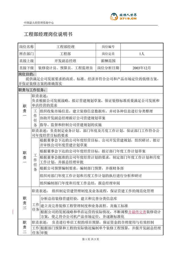 “某餐饮企业工程部经理岗位说明书(doc).doc.rar”第1页图片