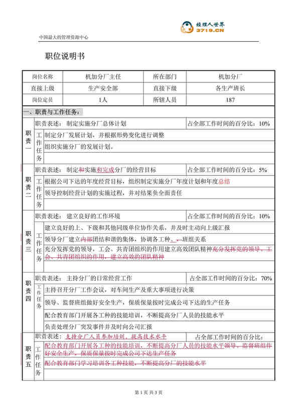 “某仪器公司机加分厂主任职位说明书(doc).rar”第1页图片