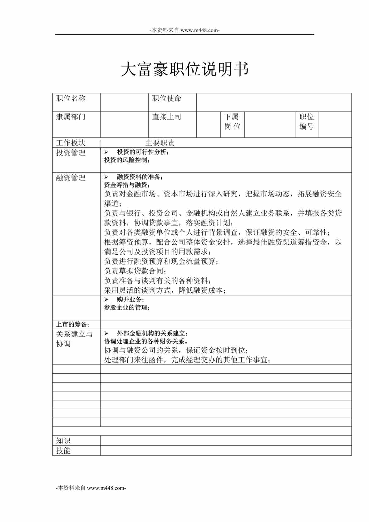 “大富豪家具集团财务中心职位说明书汇编”第1页图片