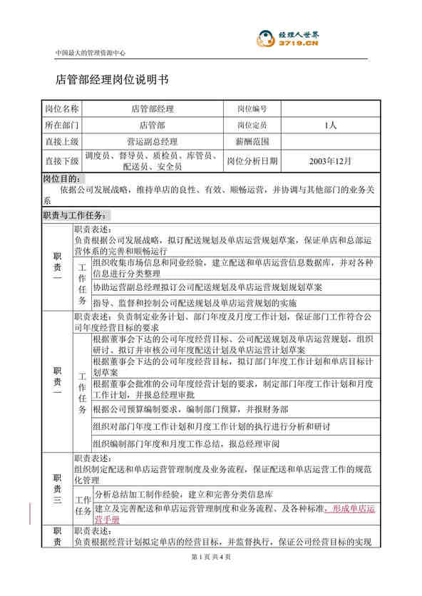 “某餐饮企业店管部经理岗位说明书(doc).rar”第1页图片