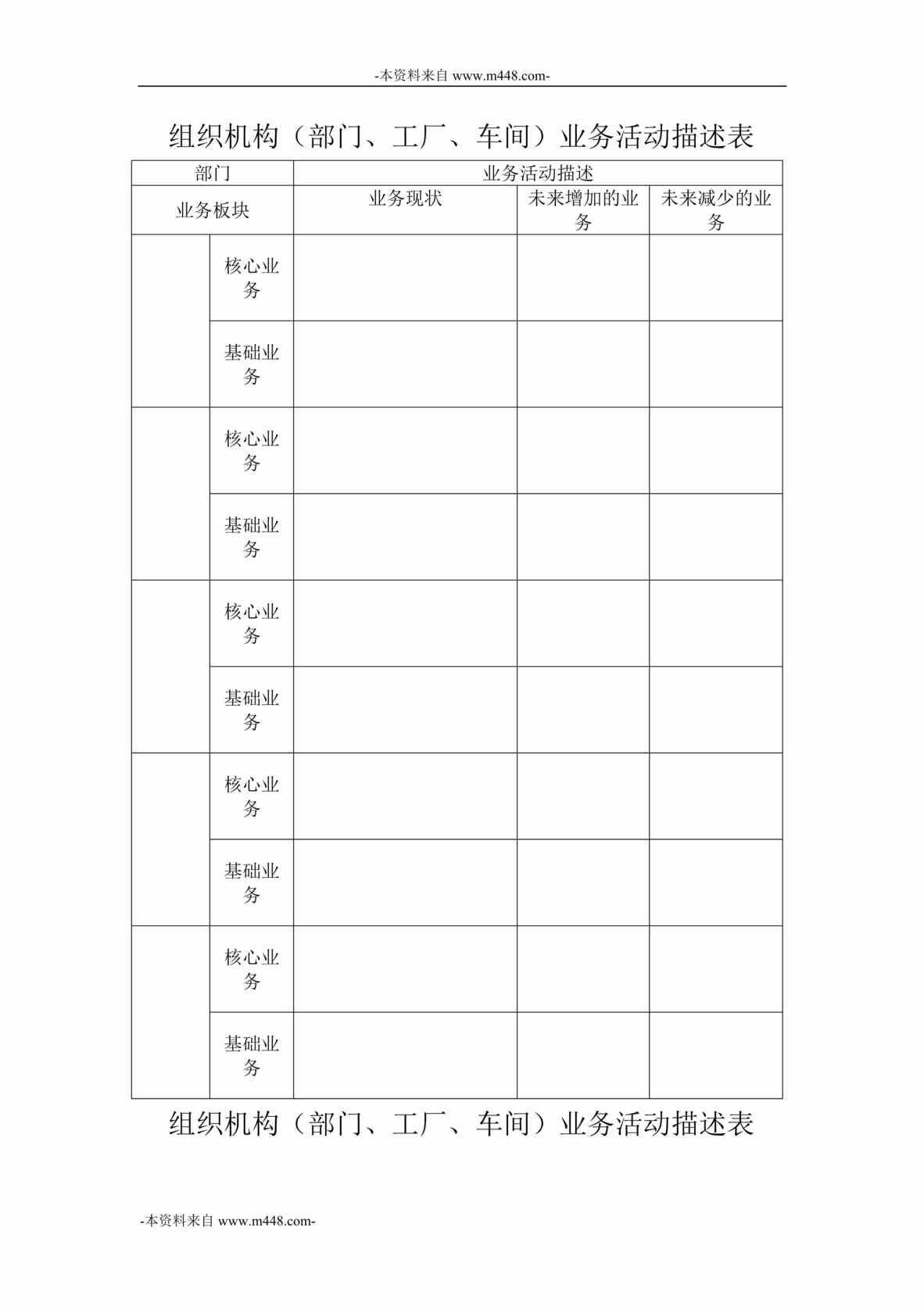 “深圳大富豪家具集团组织机构(部门、工厂、车间)业务活动描述表DOC”第1页图片