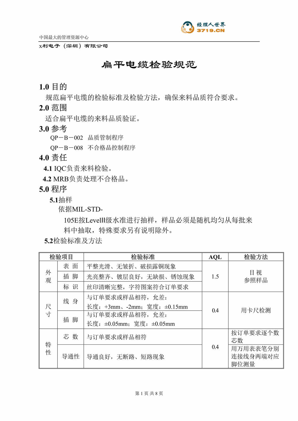 “x赛龙电子IQC检验标准-扁平电缆检验规范(doc).rar”第1页图片