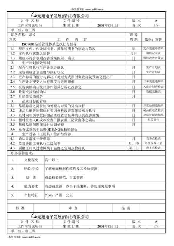 “浙江银轮机械公司三分厂工作內容说明书DOC”第1页图片