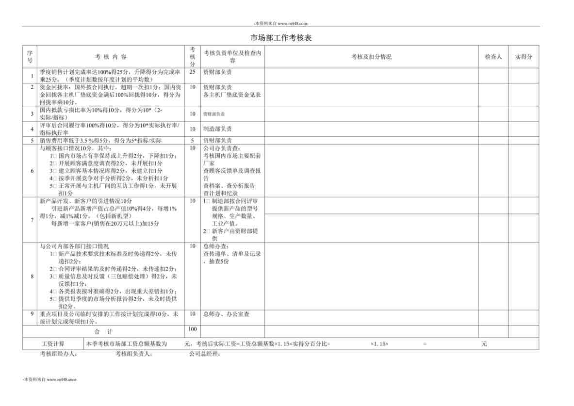 “浙江银轮机械公司部门工作考核表(考核打分表)全套DOC”第1页图片