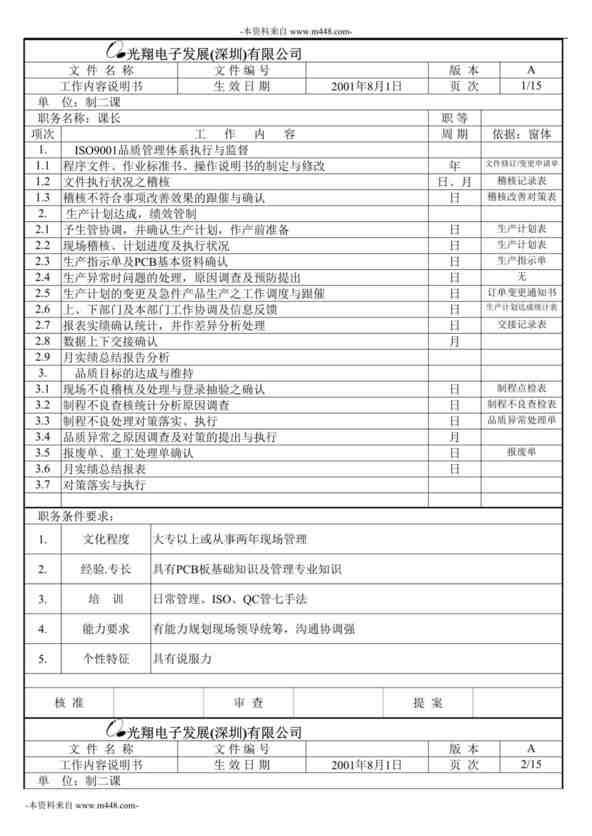 “浙江银轮机械公司二分厂工作內容说明书DOC”第1页图片