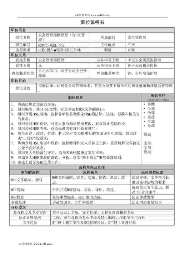 “中交第四航务工程局安全管理部副经理(含HSE主办)职位说明书DOC”第1页图片