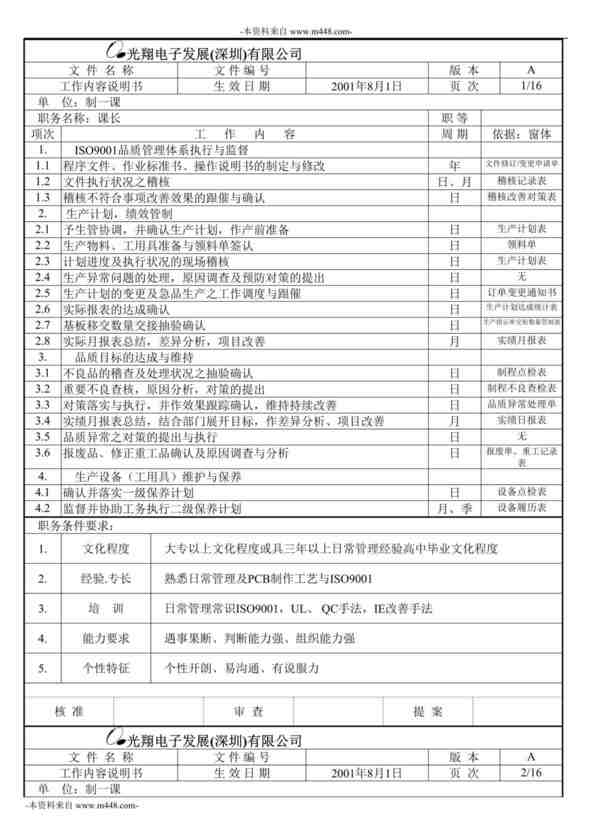 “浙江银轮机械公司一分厂工作內容说明书DOC”第1页图片