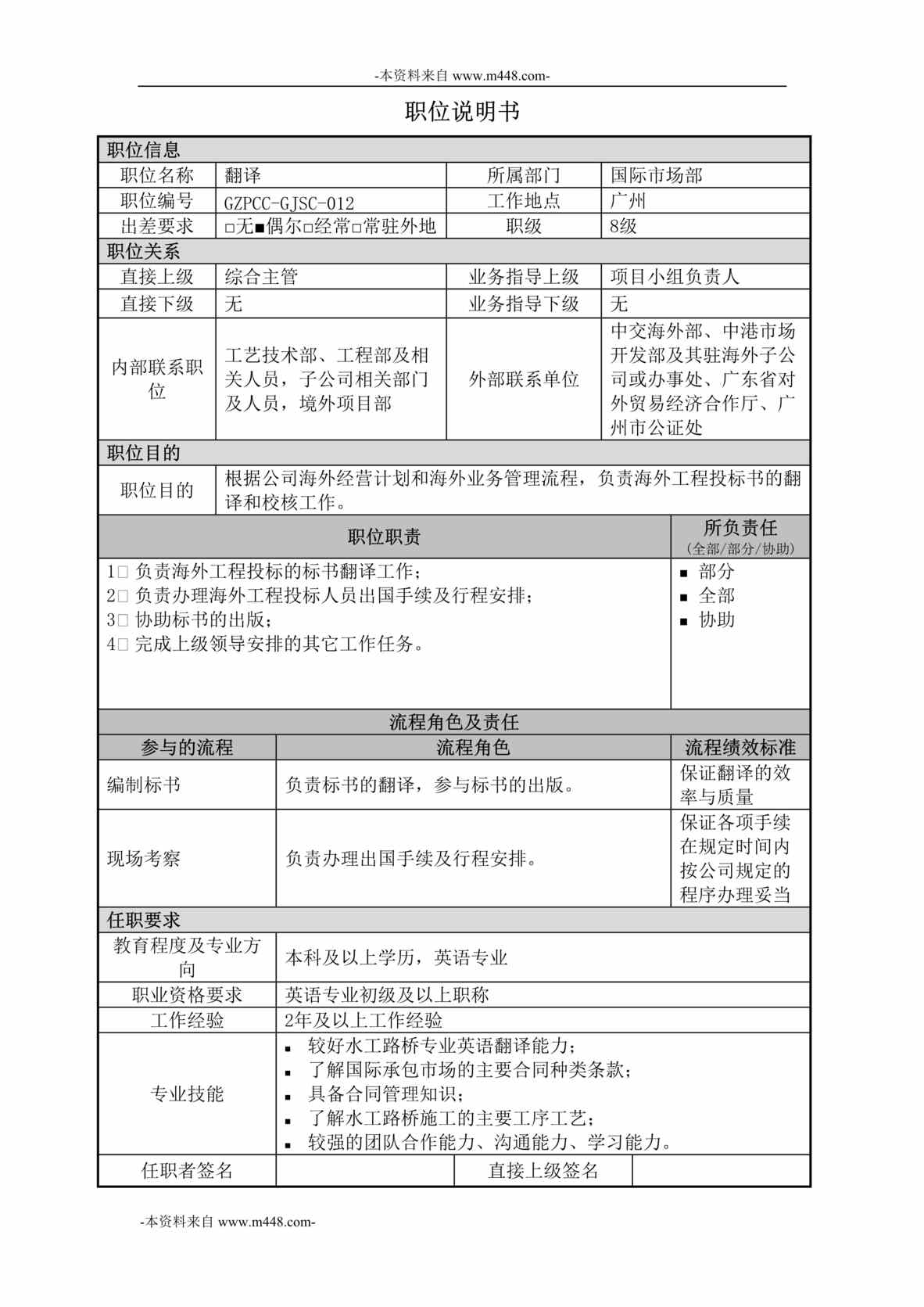 “中交第四航务工程局国际市场部-翻译职位说明书DOC”第1页图片