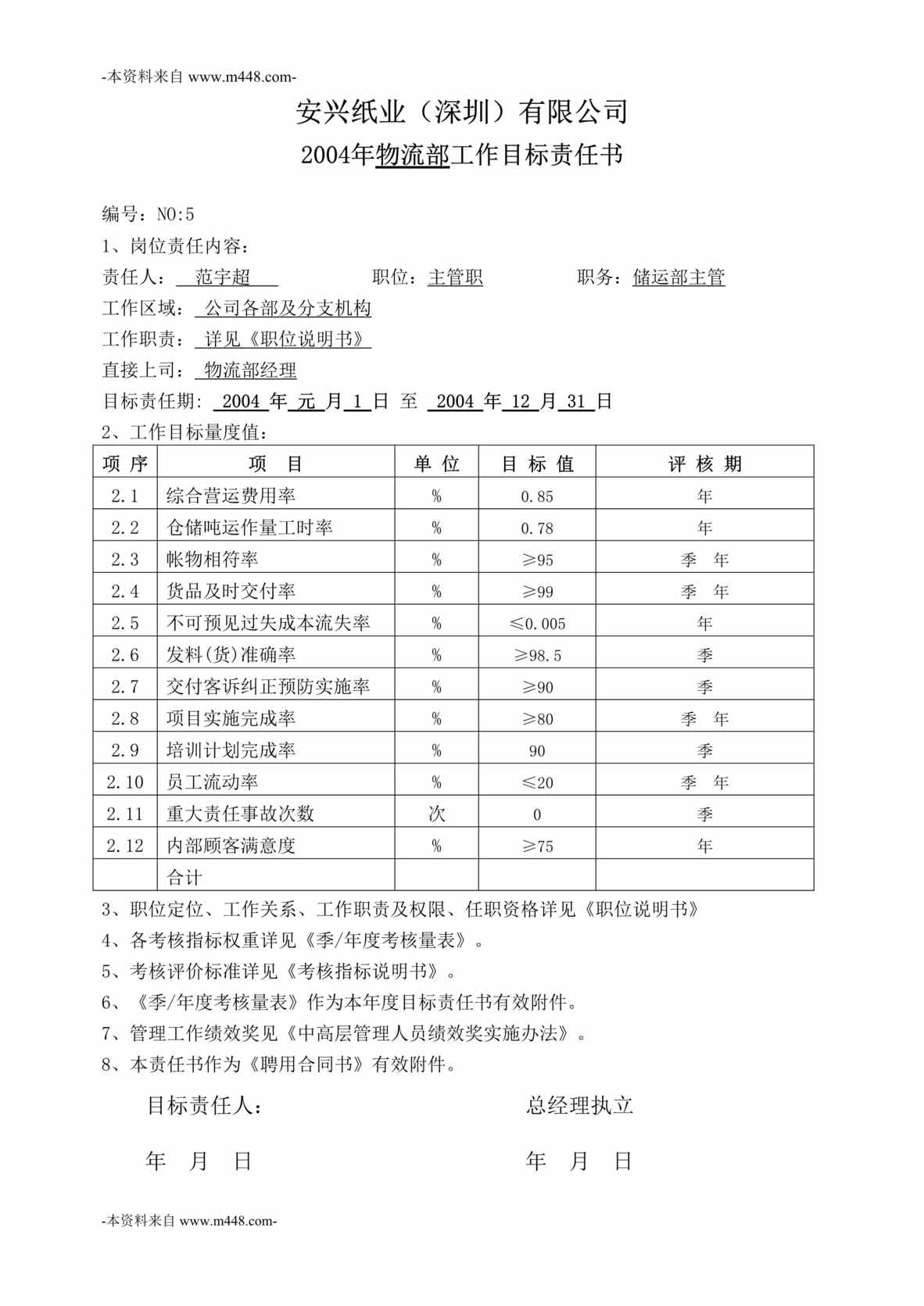 “安兴纸业(造纸)公司物流部运主管目标责任书DOC”第1页图片