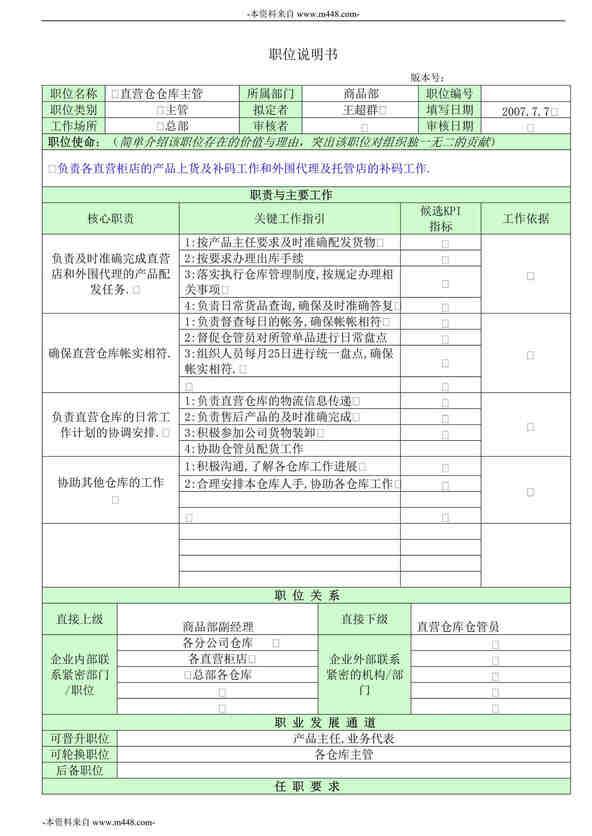 “圣得西服饰公司直营仓主管、包装员、直营仓系统操作员、配货员职位说明书”第1页图片