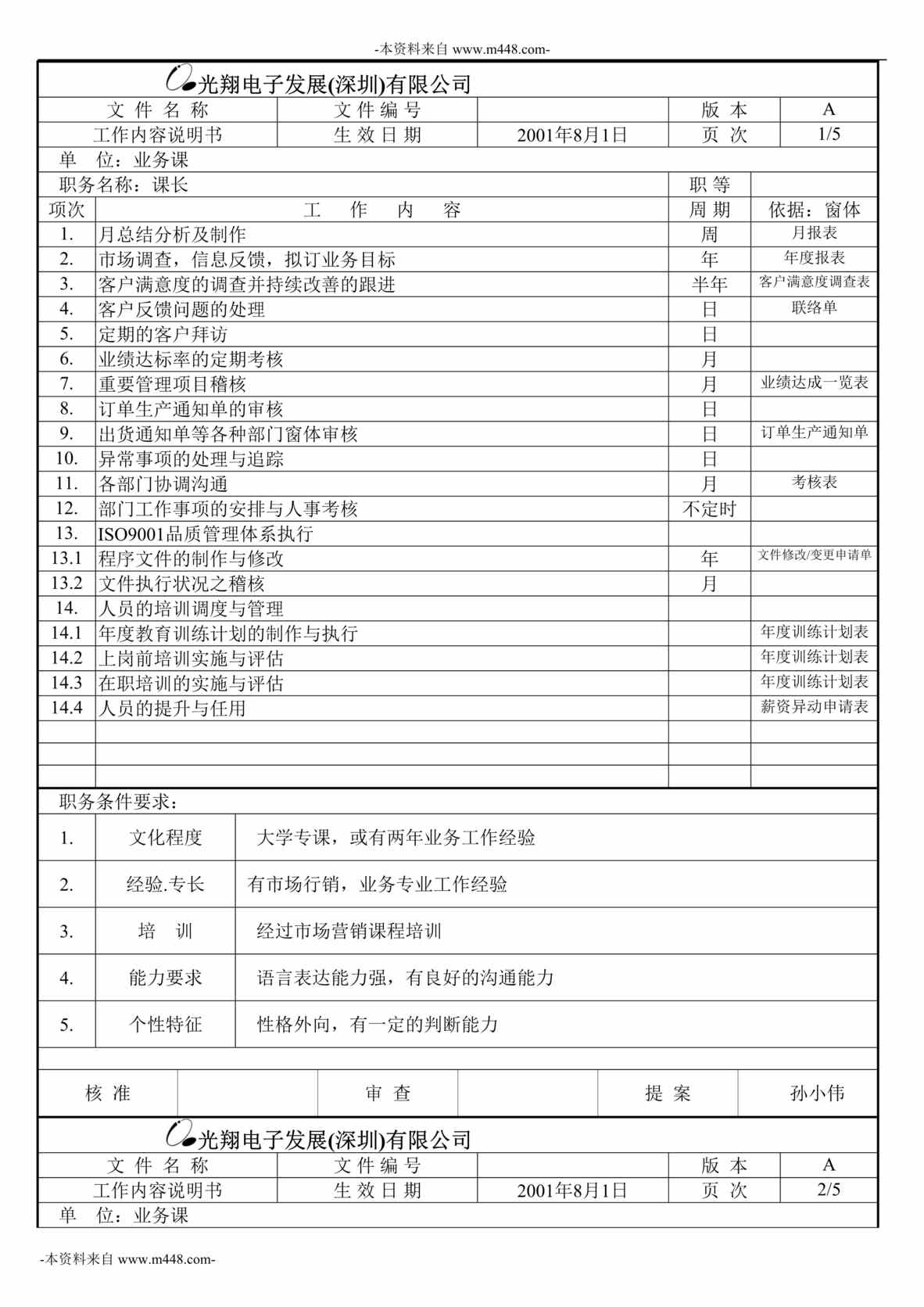 “浙江银轮机械公司业务工作內容说明书DOC”第1页图片