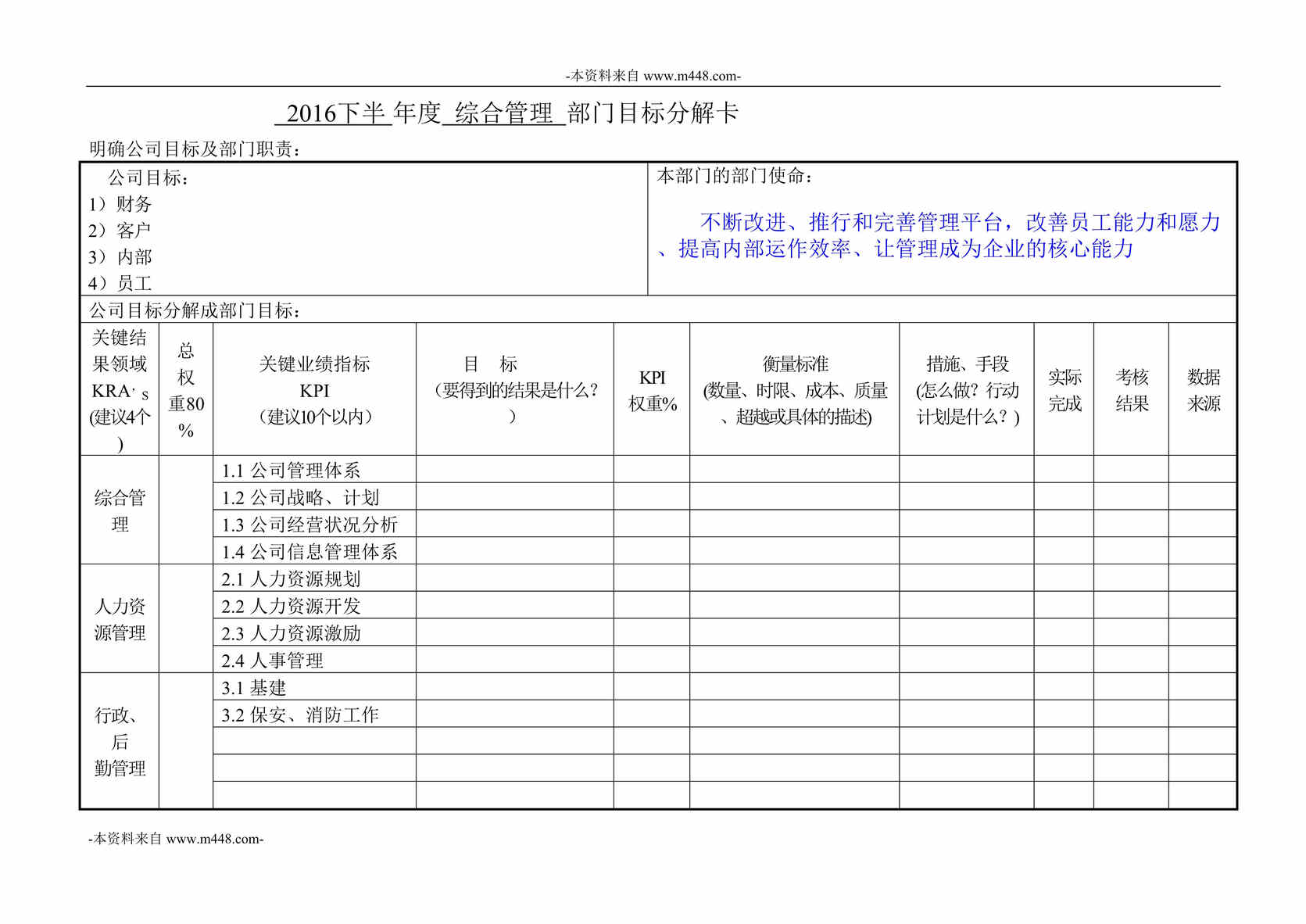 “江苏省机电研究所部门目标分解卡DOC”第1页图片