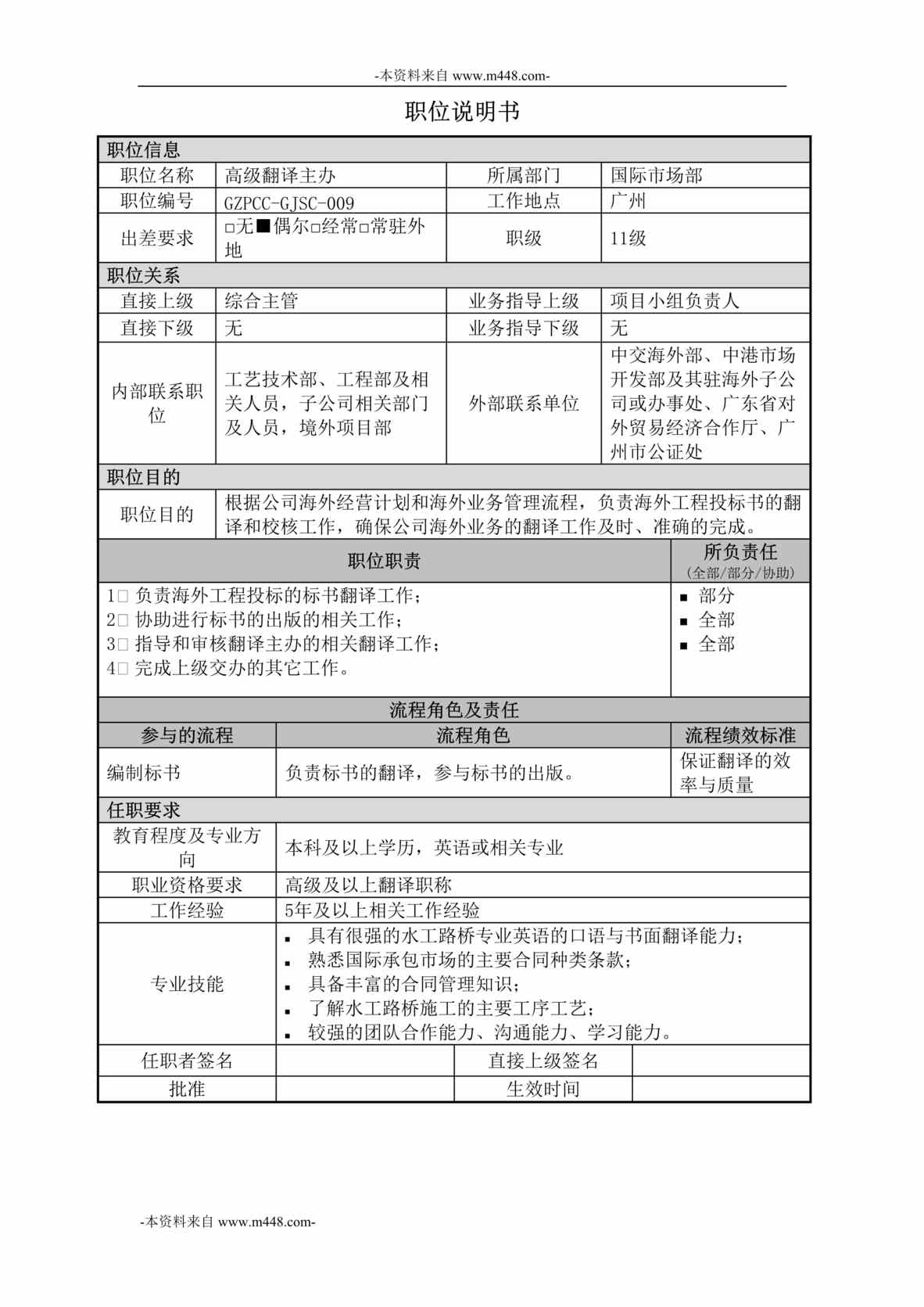 “中交第四航务工程局国际市场部-高级翻译职位说明书DOC”第1页图片