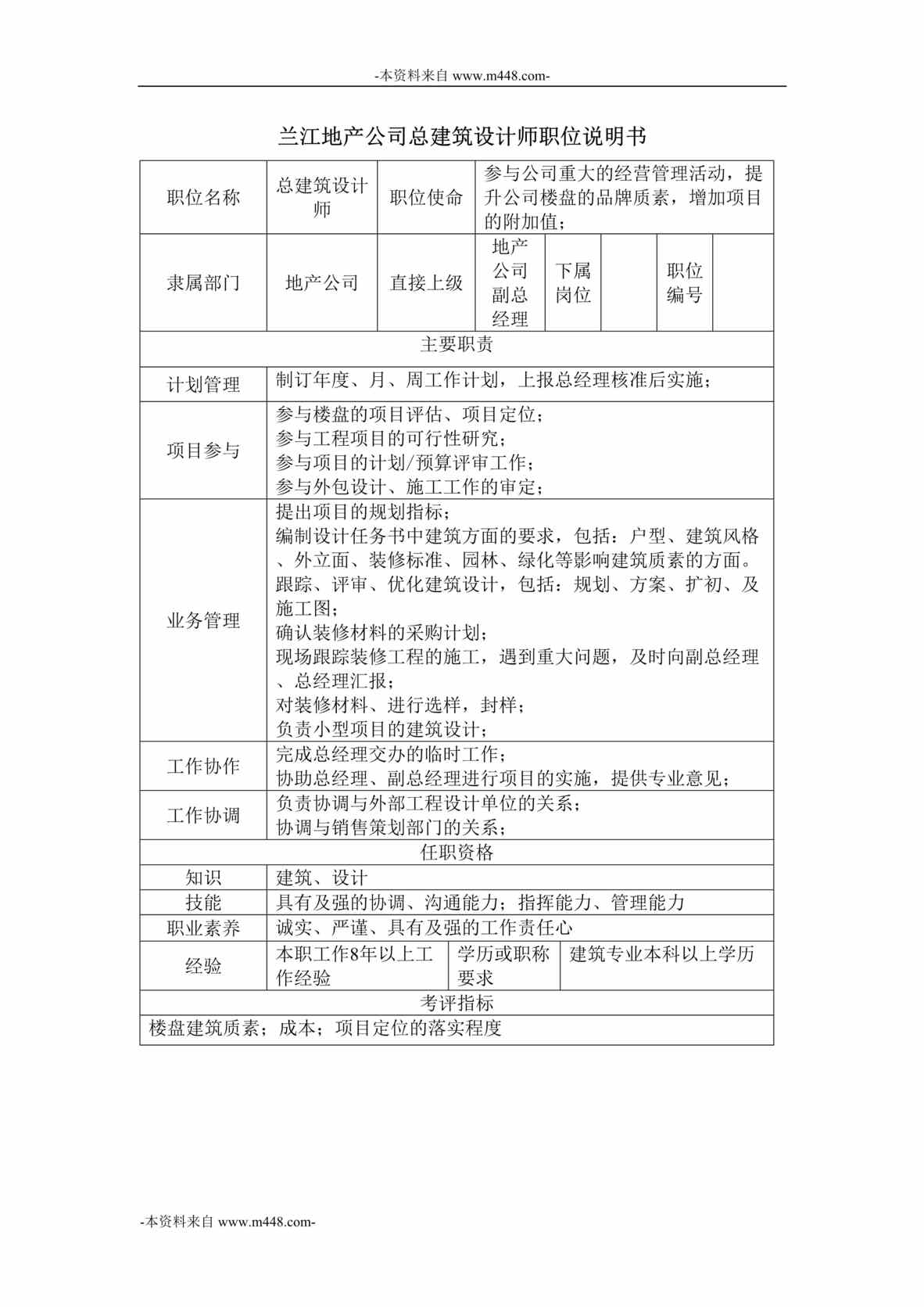 “兰江地产集团地产公司职位说明书汇编”第1页图片