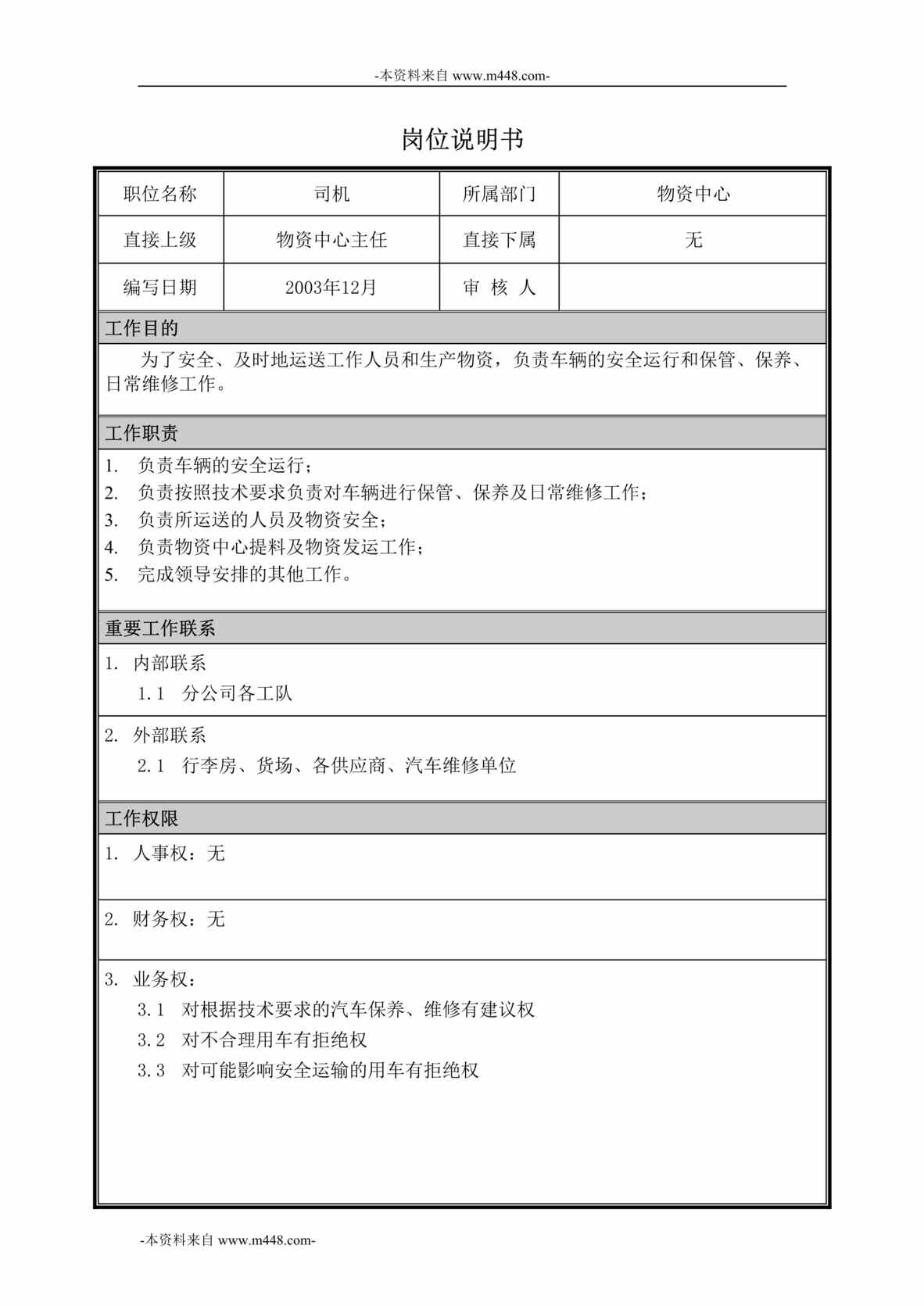 “神华朔黄铁路公司物资中心岗位说明书汇编”第1页图片