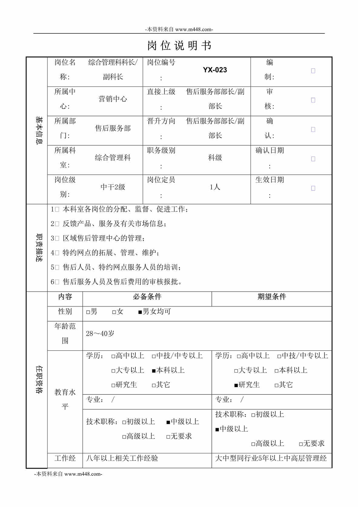 “万家乐燃气具(热水器)公司售后综合管理科职位说明书汇编DOC”第1页图片