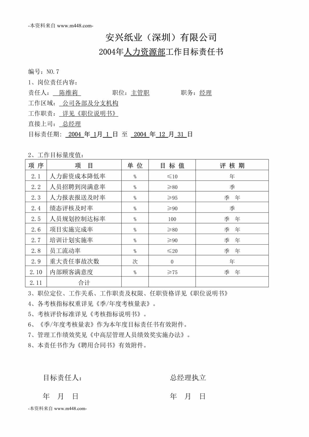 “安兴纸业(造纸)公司人力资源部目标责任书DOC”第1页图片